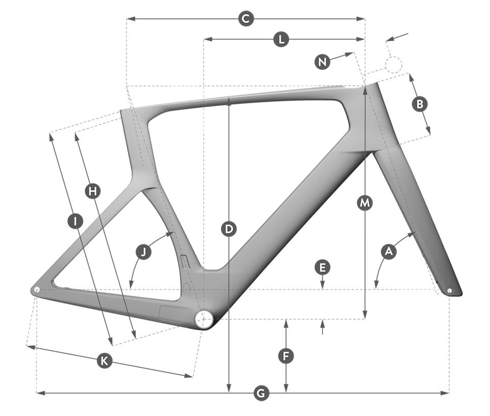 Scott Foil RC